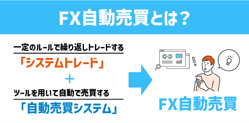 FX自動売買とは