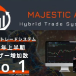 マジェスティックAI(MAJESTIC AI)は投資詐欺？怪しいシステム口コミも含め調査