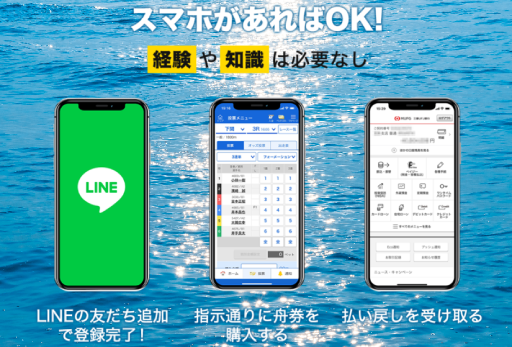 リーダーシップ（LEADER SHIP）とは？概要
