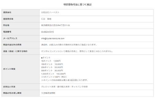 特商法に関して